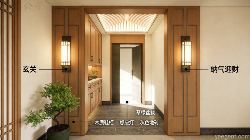 2026丙午马年家居居住布局避坑指南：三大核心区域布局要诀