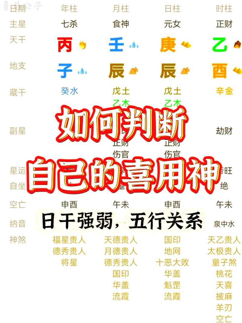 2026宝宝起名指南:传统文化元素与现代审美的完美融合