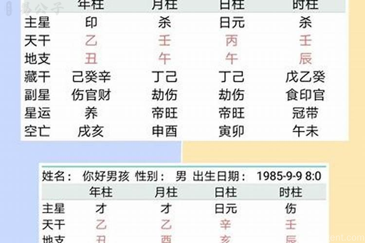 中和与平衡对比图:命理学中中和法则与平衡法则的本质区别解析