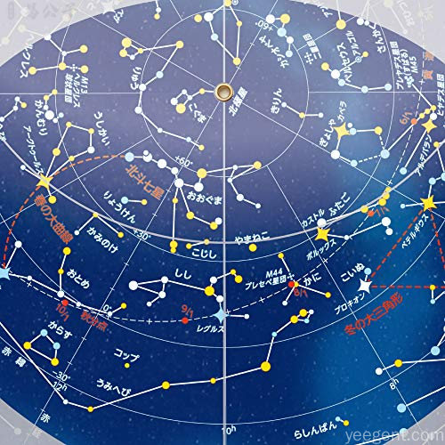 紫微斗数四季星象图解,展示天文星象与四季变化关系