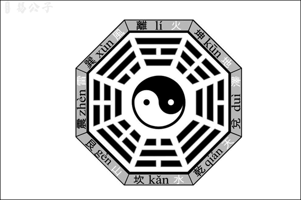 探寻八字入门核心中读懂出生时空的生命密码的深层寓意,文化解读与传承