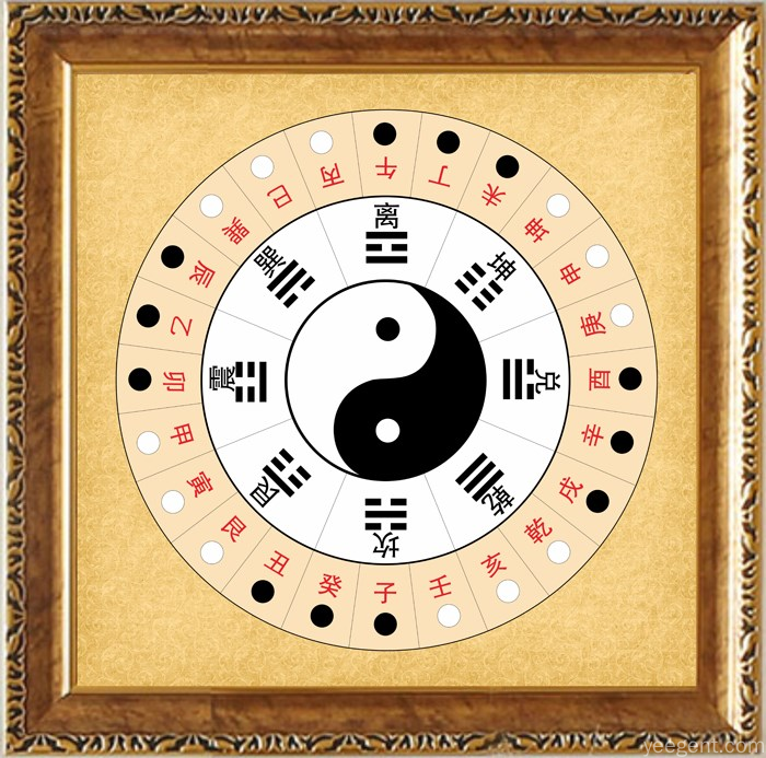 探寻周公解梦十大吉梦中梦里遇见这些暗示你要走运了的深层寓意,文化解读与传承