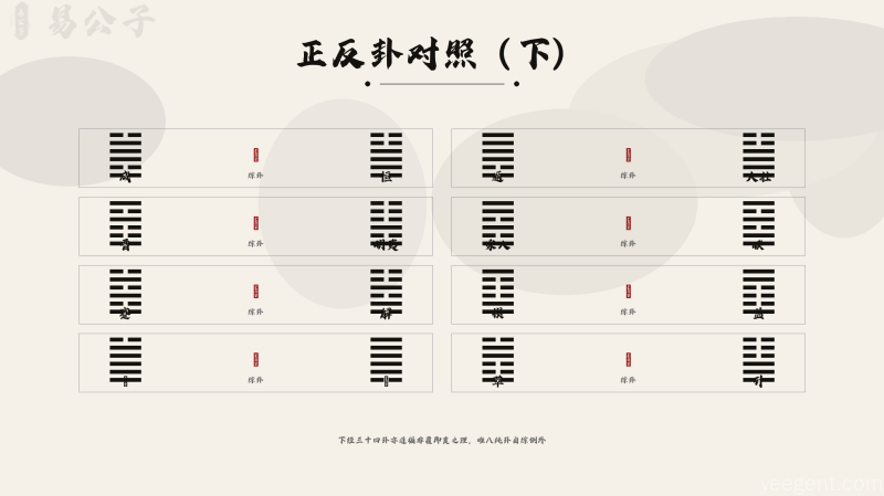 易传(十翼):杂卦传原文及译文,杂卦传全 杂卦传全文解释(周易集注)