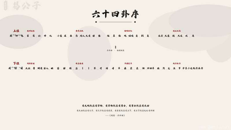易经入门（1）：学易经需要从哪里开始学起