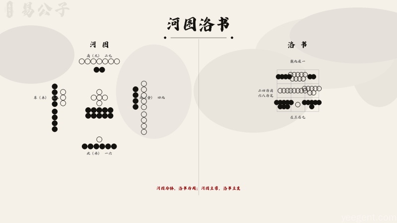 易传(十翼):系辞传原文及译文,易经系辞 系辞下传·第十二章