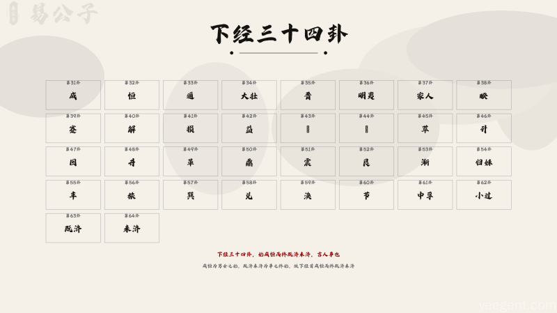 易传（十翼）：序卦传原文及译文，序卦传全文详解