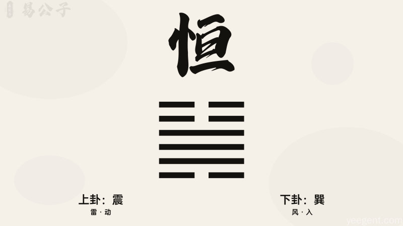 易传(十翼):象传全文,易经象传原文、译 象传·风水涣