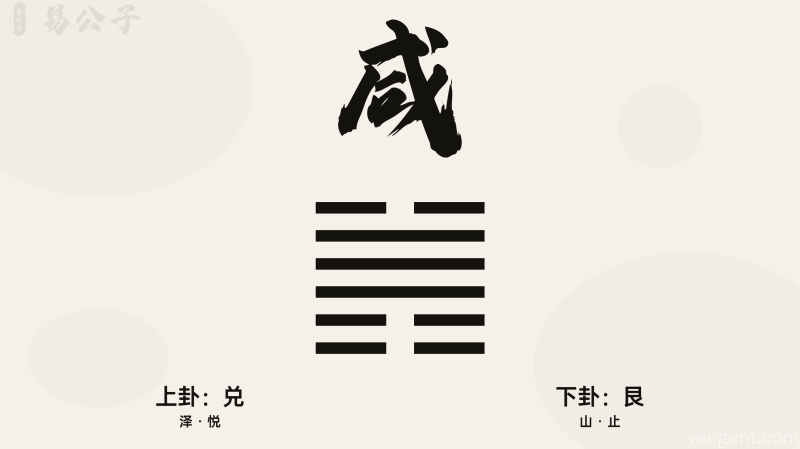 易传（十翼）：象传全文，易经象传原文、译文（三）