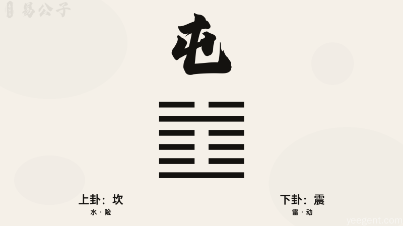 易传(十翼):象传全文译文,象传原文解释 象传·地雷复