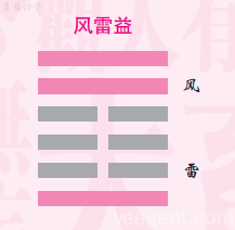 易经·命运｜真正的好运不是天赐，不是求神拜佛！易经3个卦告诉你，它是这样来的……