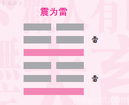 易经·命运｜真正的好运不是天赐，不是求神拜佛！易经3个卦告诉你，它是这样来的……